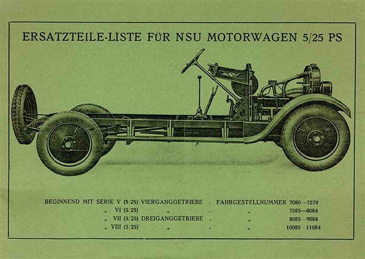NSU 5/25 PS Motorwagen Serien 5/6/7/8 Ersatzteilkatalog, Buchcover
