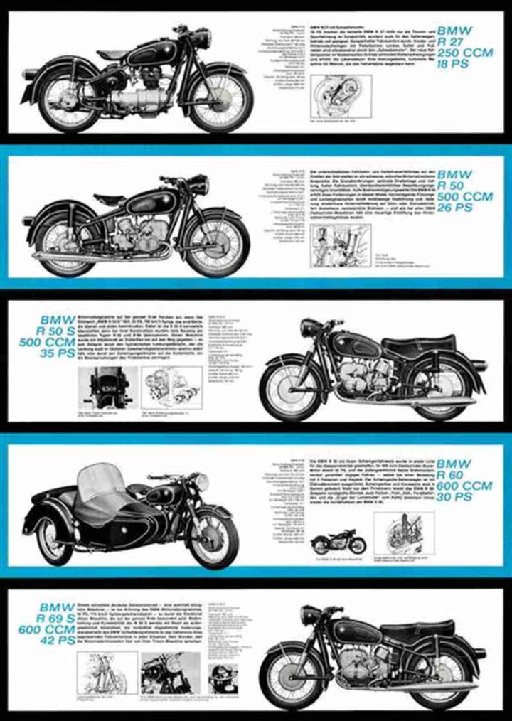 BMW R27 R50 R50S R60 R69S Motorrad Poster, Poster-Motiv