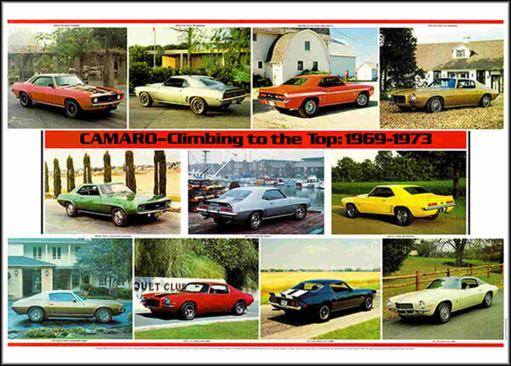 Chevrolet Camaro Poster, Poster-Motiv