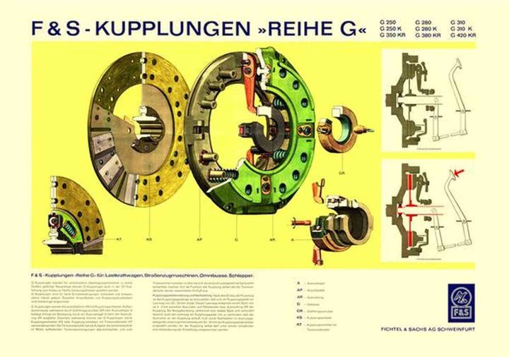 F & S Kupplungen "Reihe G" Poster, Poster-Motiv