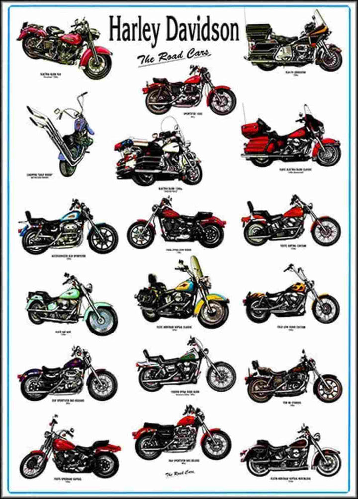 Harley-Davidson Poster, Poster-Motiv