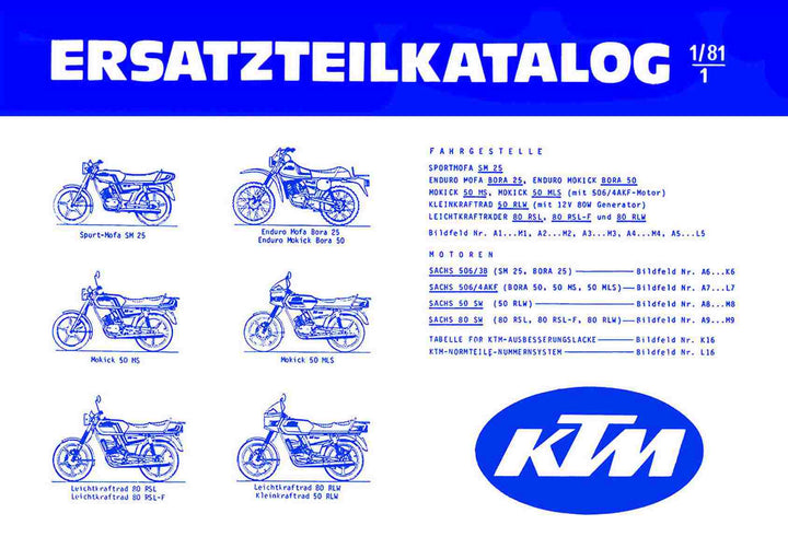 KTM Motorfahrzeugbau Sport Mofa SM 25, Mokick 50 MS, Bora 25/50, 50 MS/L, 80 RSL/-F, 50/80 RLW Ersatzteilkatalog, Buchcover