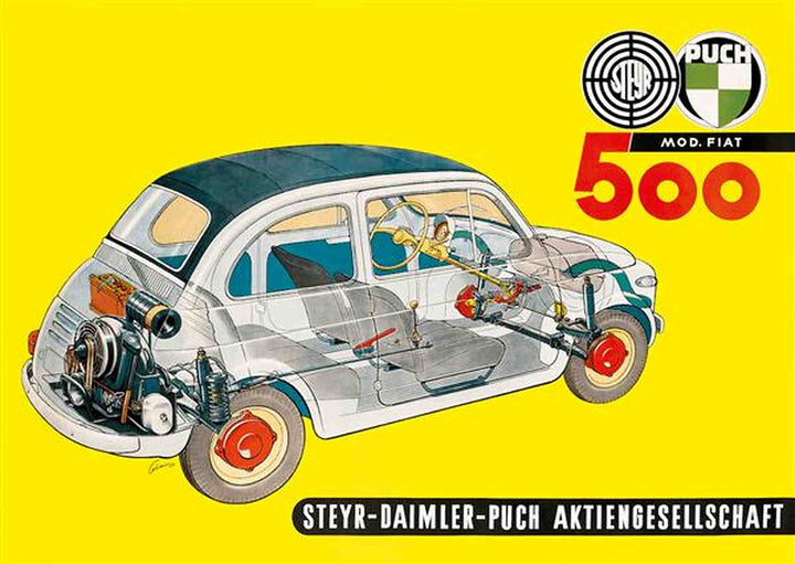 Steyr Puch Modell Fiat 500 Poster, Poster-Motiv