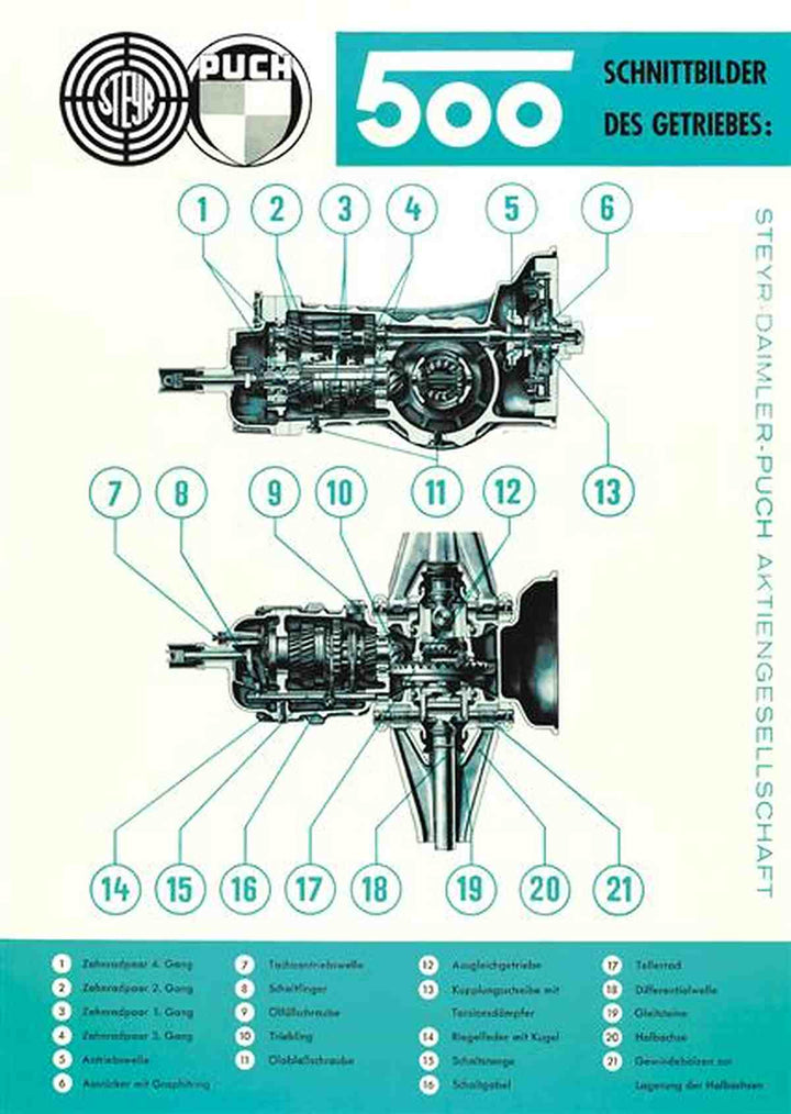 Puch 500 Getriebe Poster, Poster-Motiv