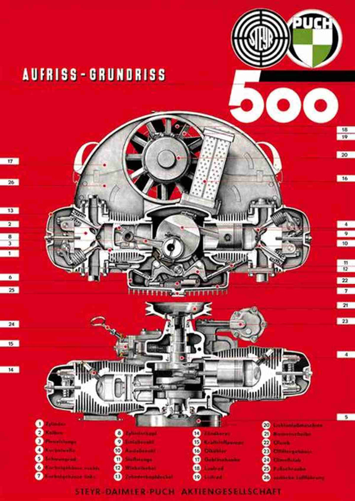 Puch 500 Motor Poster, Poster-Motiv