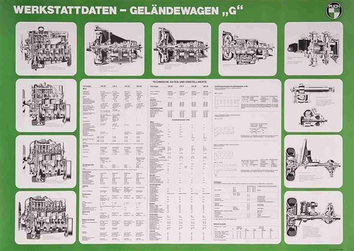Puch G Werkstattdaten Poster, Poster-Motiv