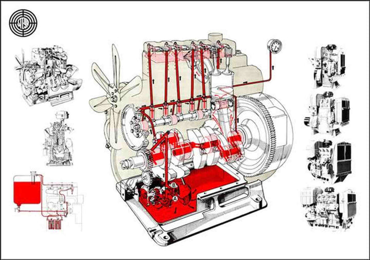Steyr WD Motoren Poster, Poster-Motiv