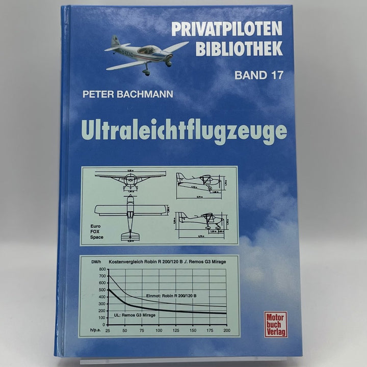 Ultraleichtflugzeuge