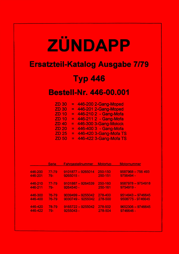 Cover des Zündapp Typ 446 Ersatzteilkatalogs, Ausgabe 7/1979
