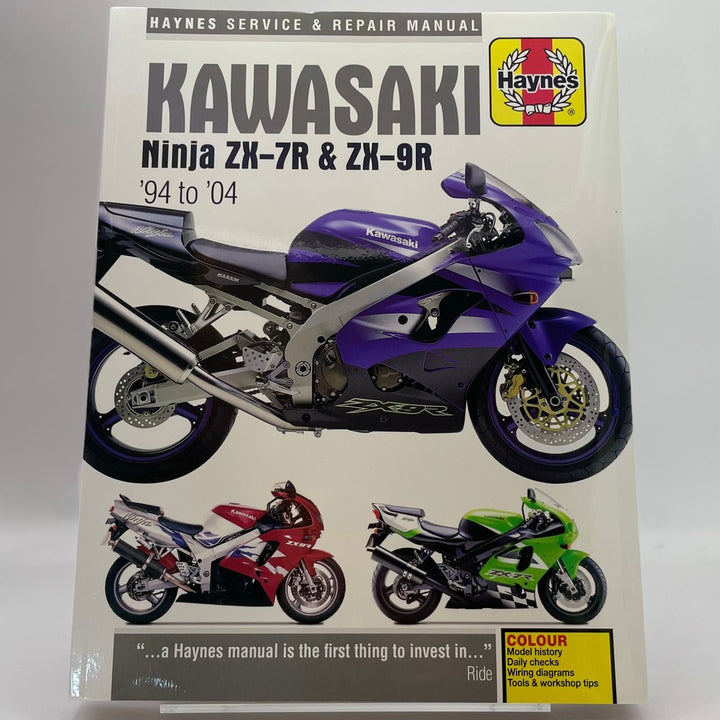 Kawasaki ZX750P & ZX900 Ninjas, &