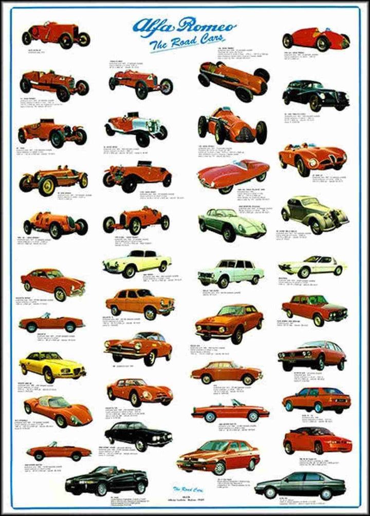 Alfa Romeo Poster, Poster-Motiv