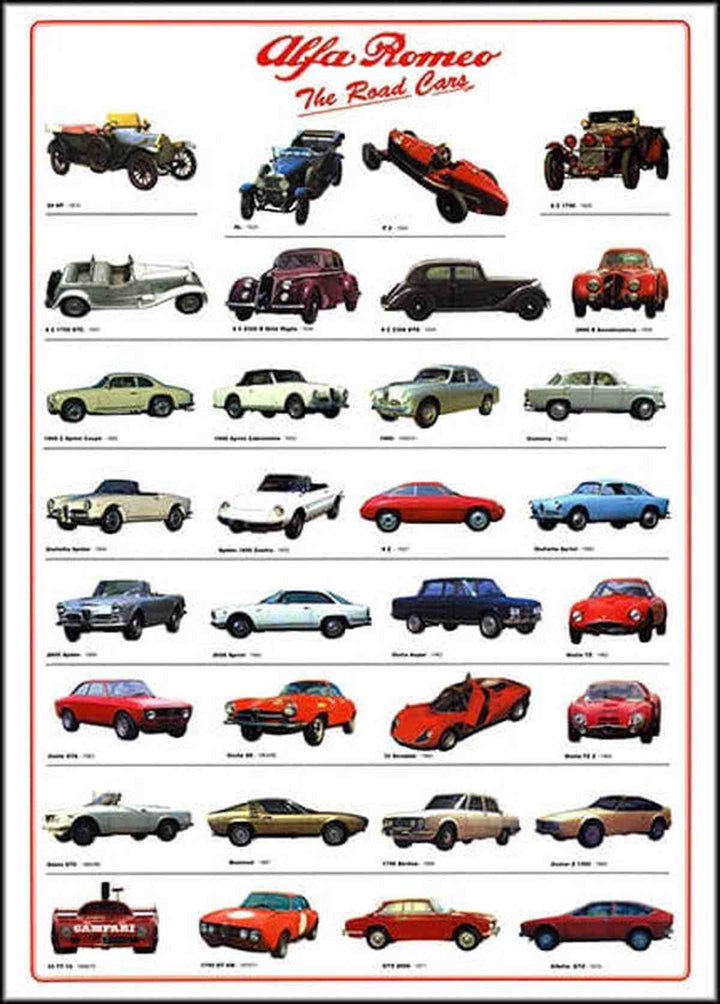 Alfa Romeo Poster, Poster-Motiv
