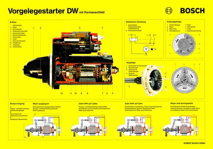 BOSCH Vorgelegestarter DW Poster, Poster-Motiv
