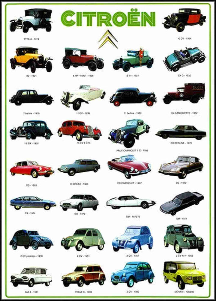 Citroen Poster, Poster-Motiv