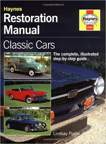 Classic Car Restoration Guide - gedrucktes Buch zum Bestpreis! - verwuester.net