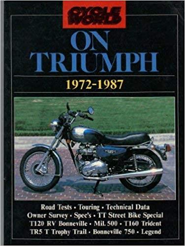 Cycle World on Triumph 1972-87 - gedrucktes Buch zum Bestpreis! - verwuester.net
