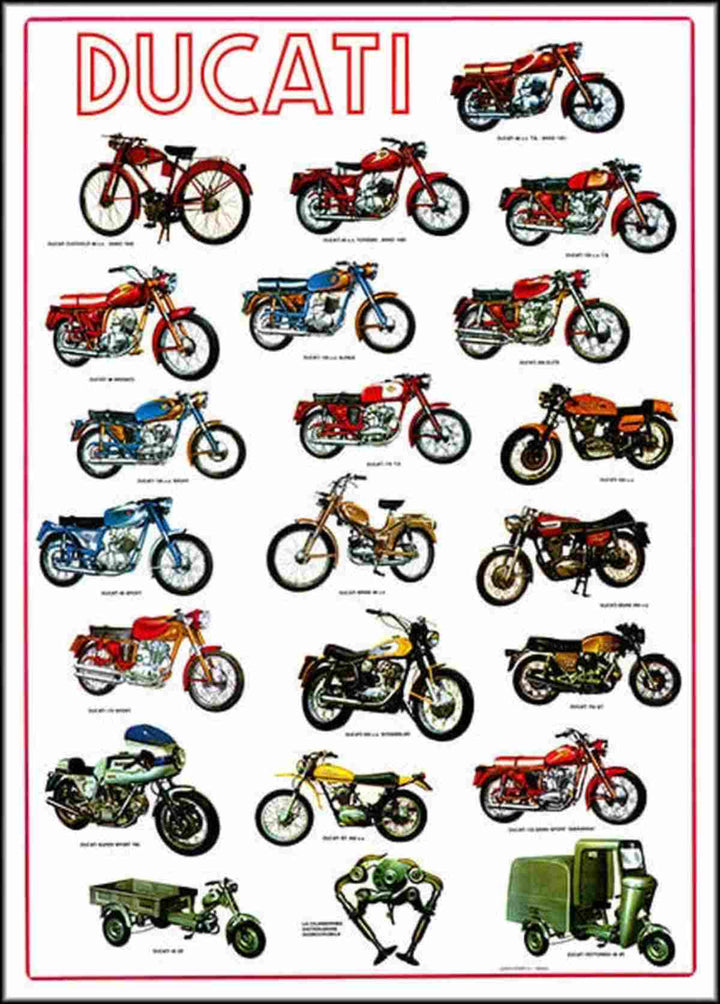 Ducati Poster, Poster-Motiv