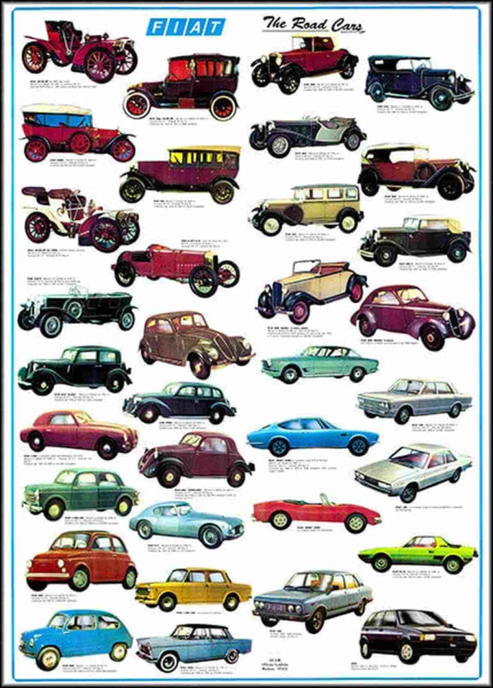 Fiat Poster, Poster-Motiv