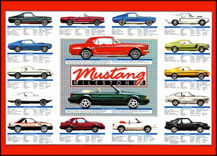 Ford Mustang Poster, Poster-Motiv