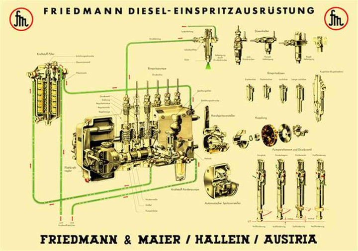 Friedmann & Maier Diesel-Einspritzausrüstung Poster, Poster-Motiv