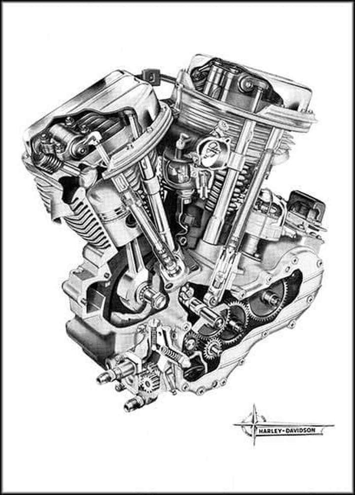 Harley-Davidson Poster, Poster-Motiv