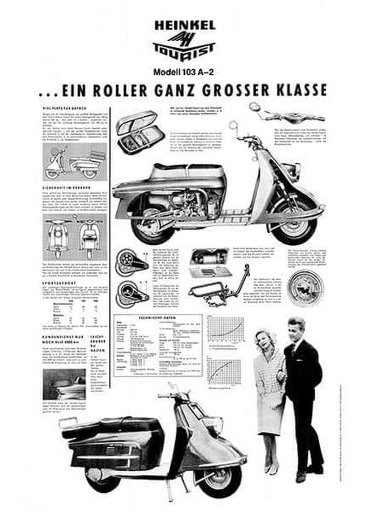 Heinkel Tourist Poster, Poster-Motiv