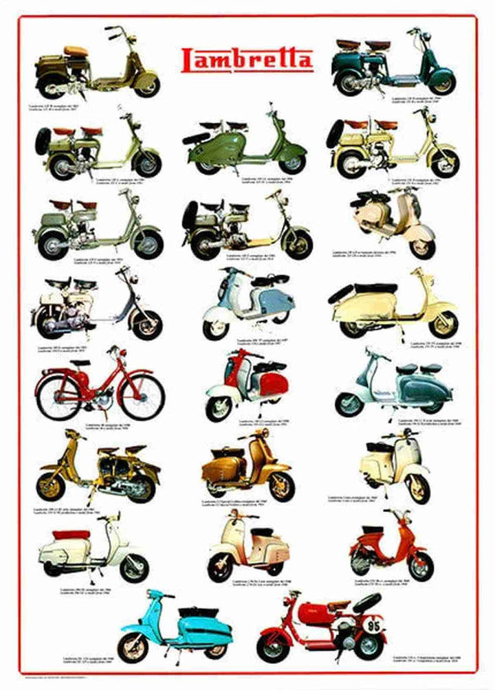 Innocenti Lambretta Poster, Poster-Motiv