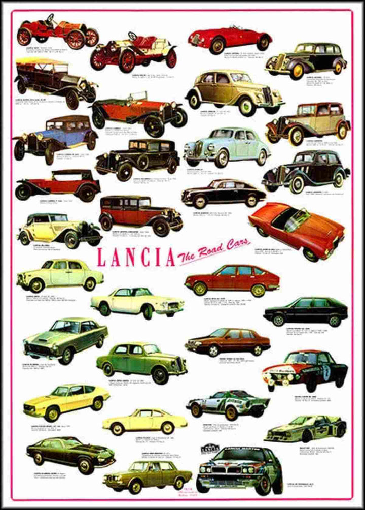 Lancia Poster, Poster-Motiv
