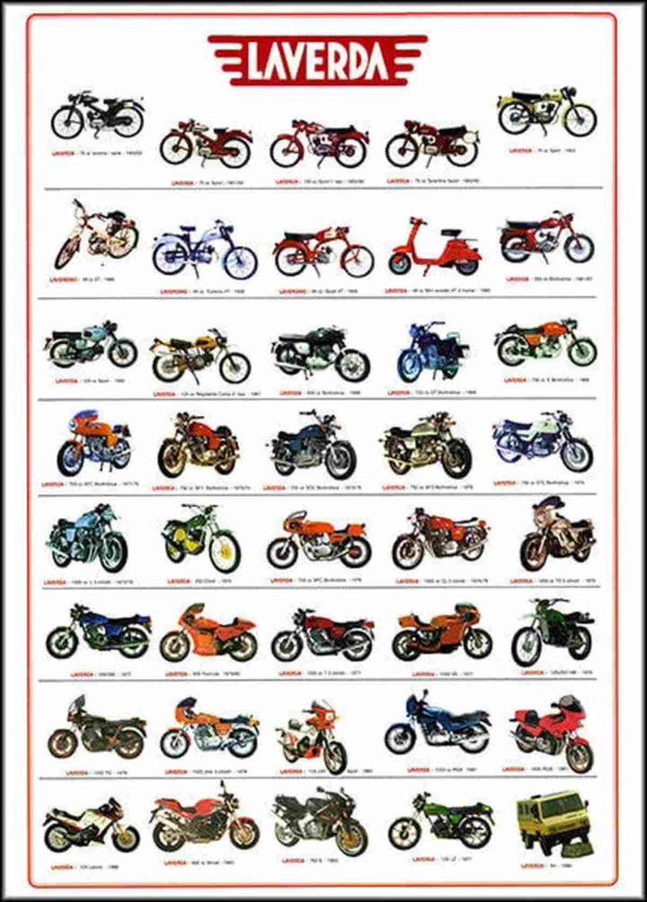 Laverda Poster, Poster-Motiv