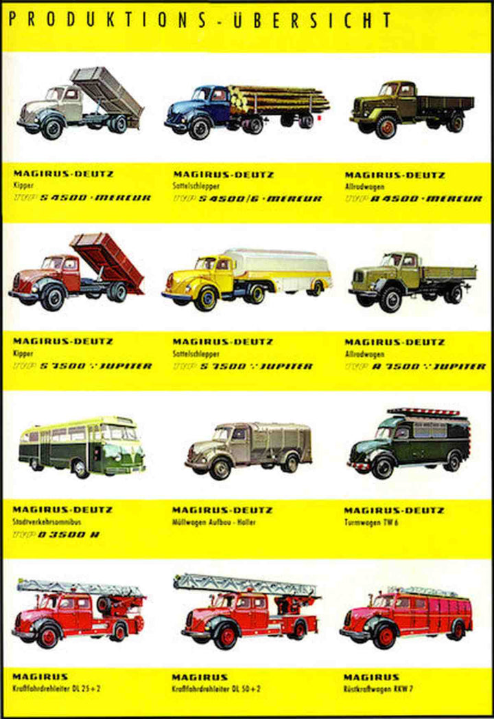 Magirus-Deutz Poster, Poster-Motiv