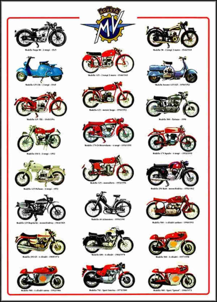 MV Agusta Poster, Poster-Motiv