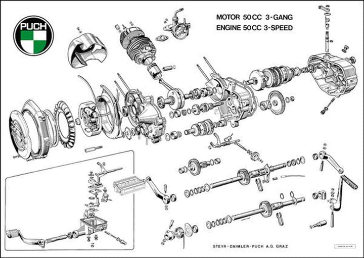 Puch 3-Gang-Motor Poster, Poster-Motiv