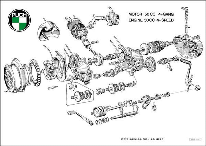 Puch 4-Gang-Motor gebläsegekühl Poster, Poster-Motiv