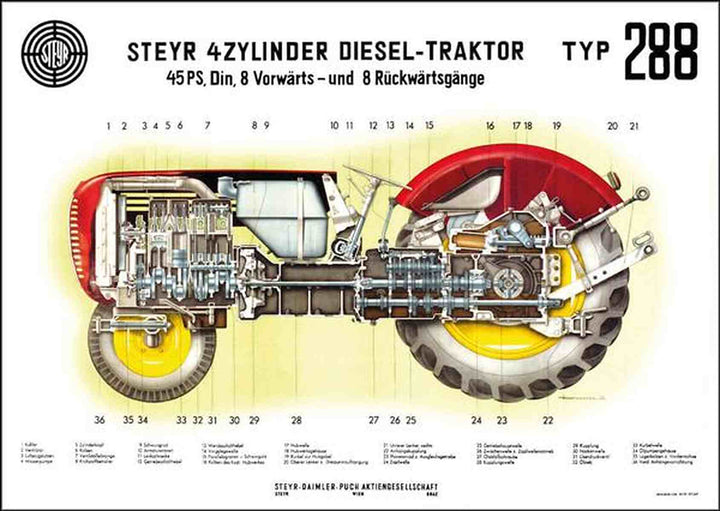 Steyr 288 Traktor Poster, Poster-Motiv