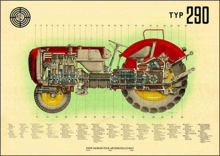 Steyr 290 Traktor Poster, Poster-Motiv
