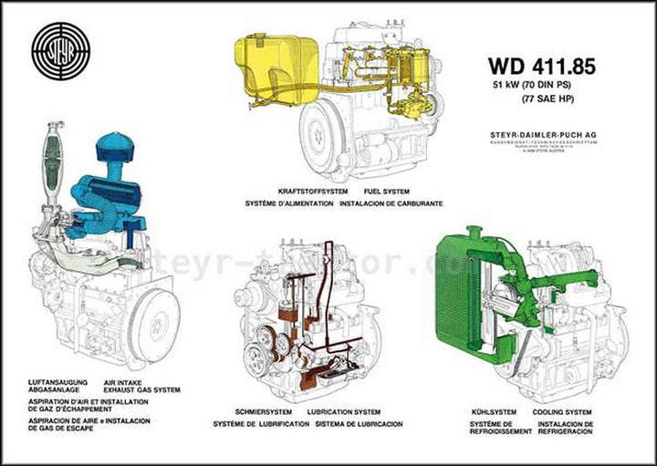 Steyr WD411.85 Poster, Poster-Motiv
