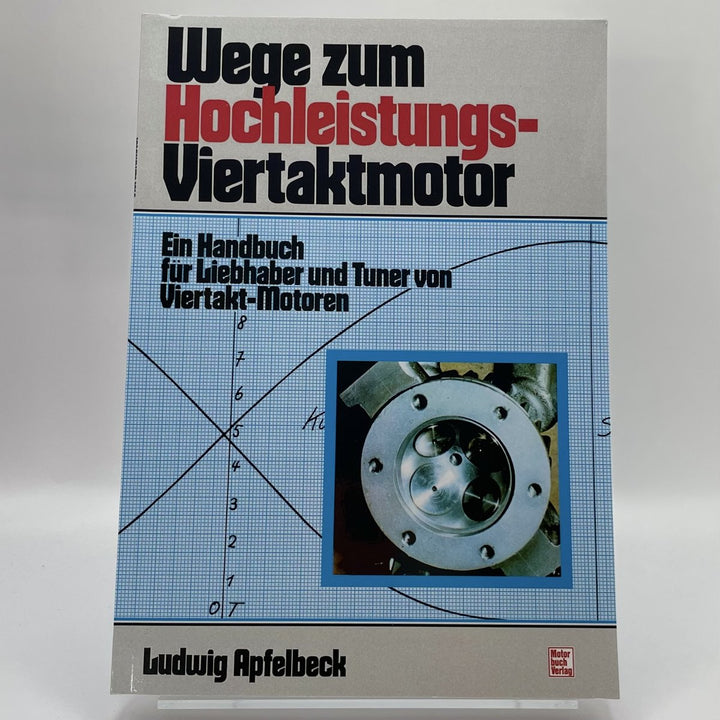 Wege zum Hochleistungs-Viertaktmotor