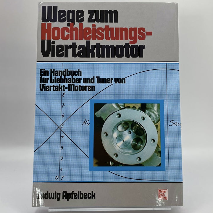 Wege zum Hochleistungs-Viertaktmotor